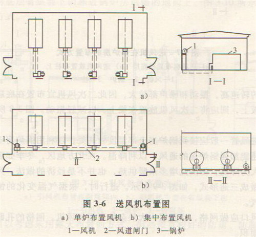 LCÈD